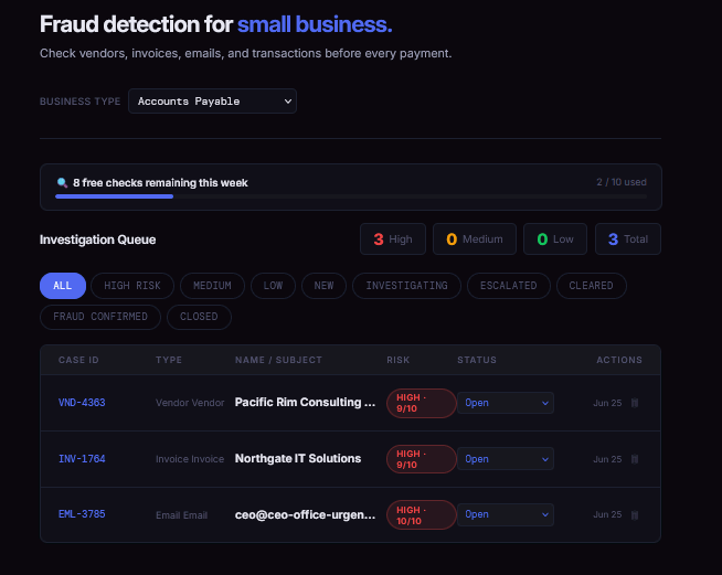PaySentinel Investigation Queue showing open cases by risk level
